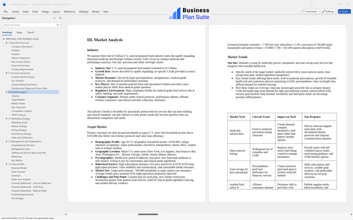 personal chef business plan market analysis bpt