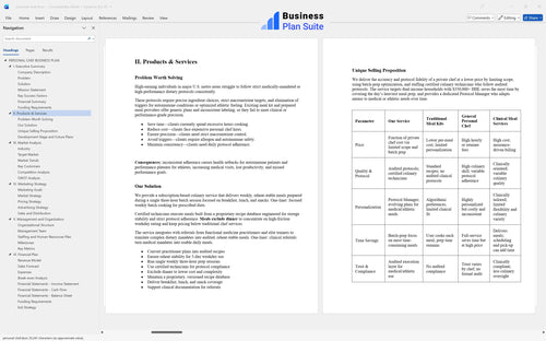 personal chef business plan products bpt