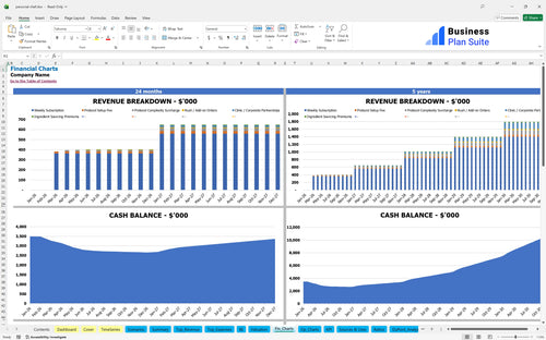personal chef financial model financial charts bpt