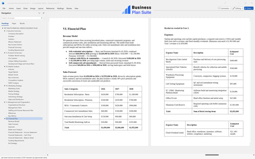 pet waste removal service business plan financial plan bpt