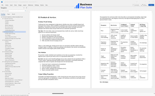 pet waste removal service business plan products bpt