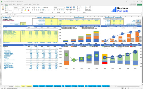 pet waste removal service financial model dashboard bpt