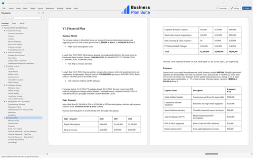 pilates studio business plan financial plan bpt