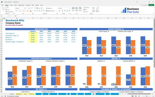 pilates studio financial model kpi bpt