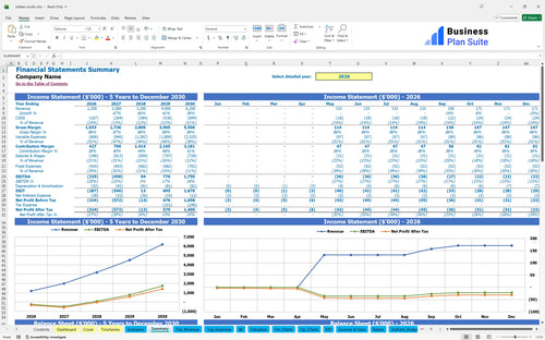 pilates studio financial model summary bpt
