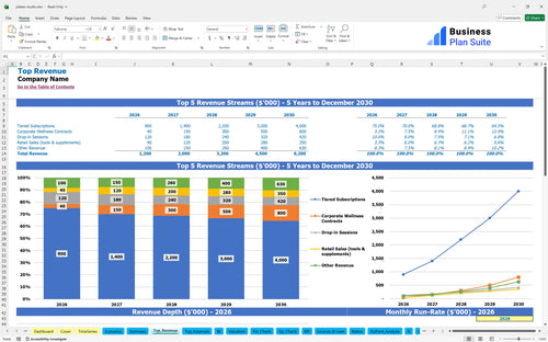 pilates studio financial model top revenue bpt