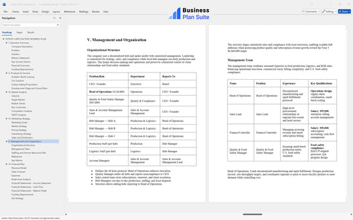 potato chips factory business plan management bpt