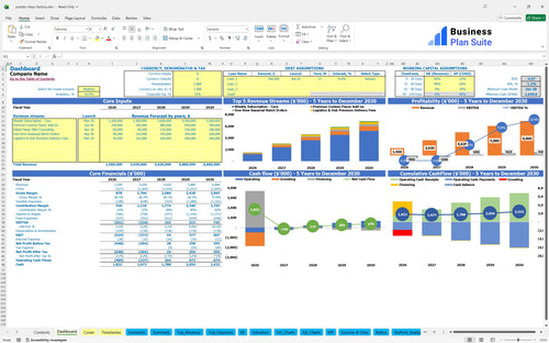 potato chips factory financial model dashboard bpt