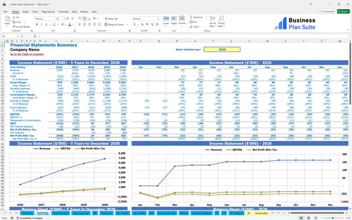 potato chips factory financial model summary bpt