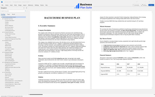 racecourse business plan executive summary bpt