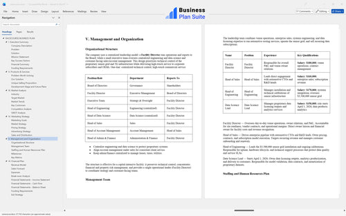 racecourse business plan management bpt