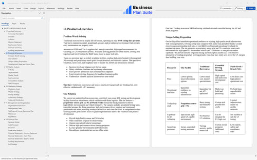racecourse business plan products bpt
