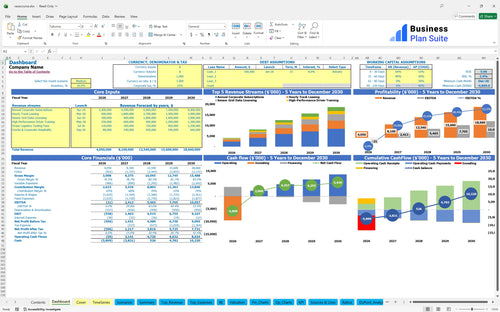 racecourse financial model dashboard bpt