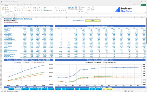 racecourse financial model summary bpt