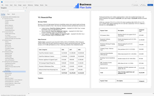 remodeling service business plan financial plan bpt