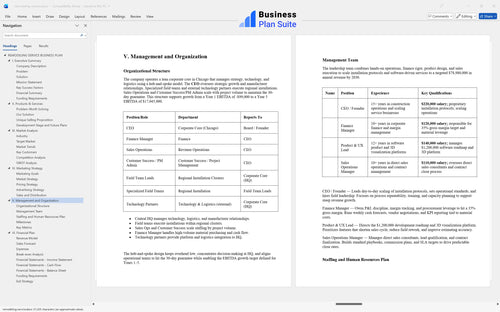 remodeling service business plan management bpt