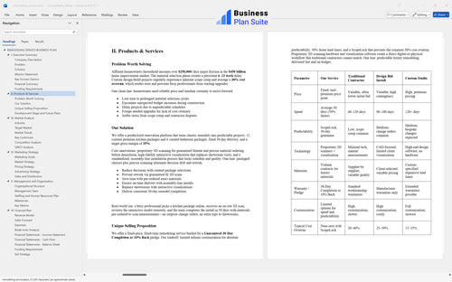 remodeling service business plan products bpt