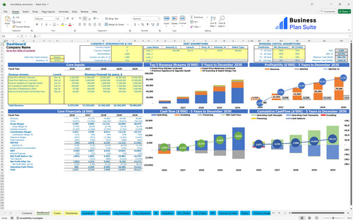 remodeling service financial model dashboard bpt