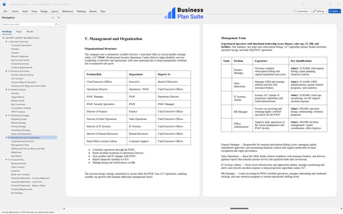 security agency business plan management bpt