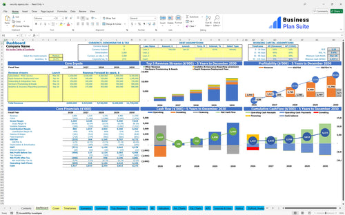 security agency financial model dashboard bpt