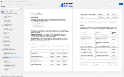 self storage development business plan financial plan bpt