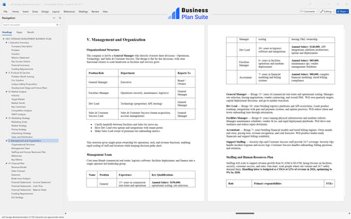 self storage development business plan management bpt