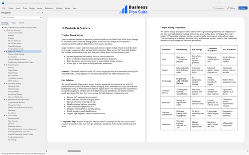 self storage development business plan products bpt