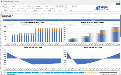 self storage development financial model financial charts bpt