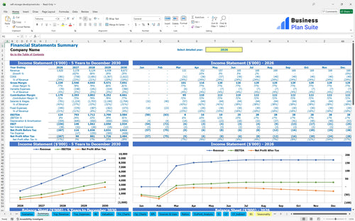self storage development financial model summary bpt