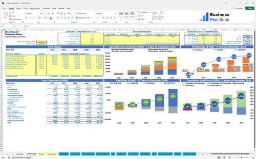 slot machine financial model dashboard bpt