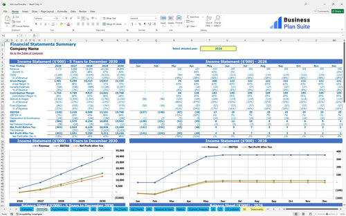 slot machine financial model summary bpt