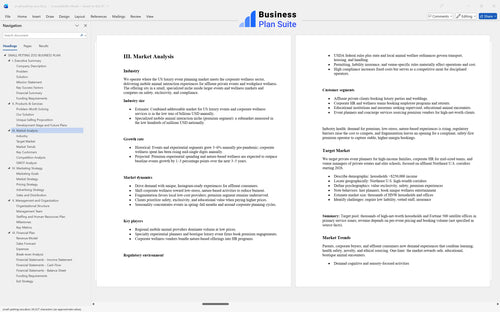 small petting zoo business plan market analysis bpt