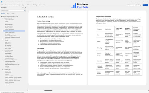 small petting zoo business plan products bpt