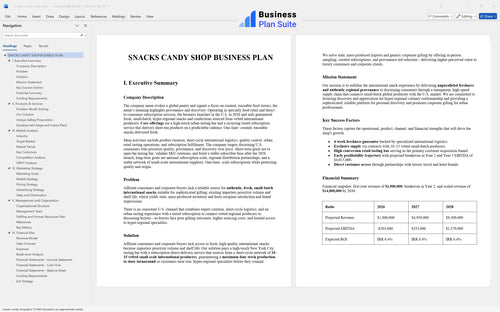 snacks candy shop business plan executive summary bpt