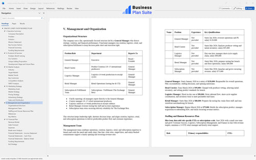 snacks candy shop business plan management bpt