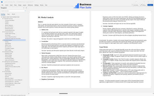 snacks candy shop business plan market analysis bpt