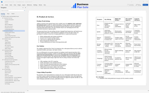 snacks candy shop business plan products bpt