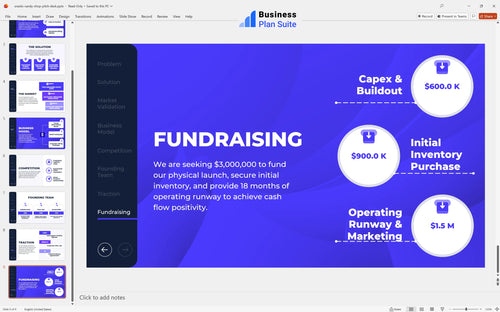 snacks candy shop pitch deck fundraising slide bpt