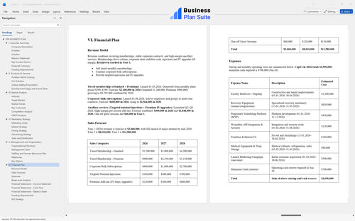 spa business plan financial plan bpt