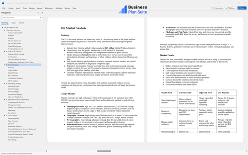 spa business plan market analysis bpt