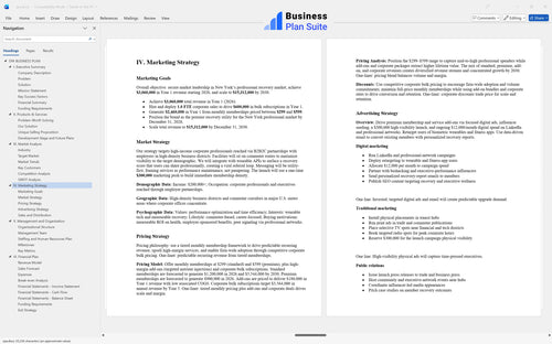 spa business plan marketing strategy bpt