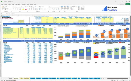 spa financial model dashboard bpt
