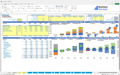 tailor financial model dashboard bpt