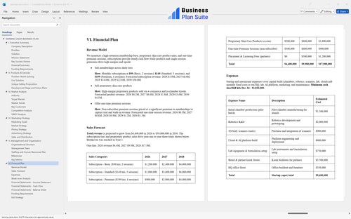 tanning salon business plan financial plan bpt