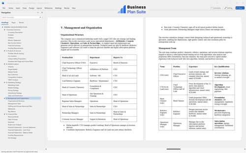 tanning salon business plan management bpt