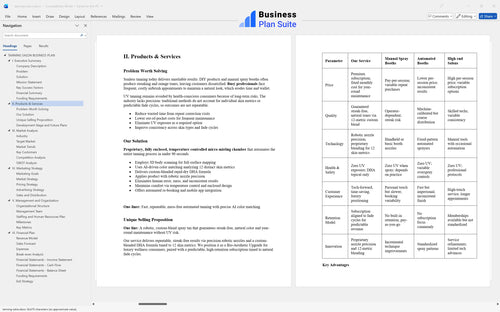 tanning salon business plan products bpt