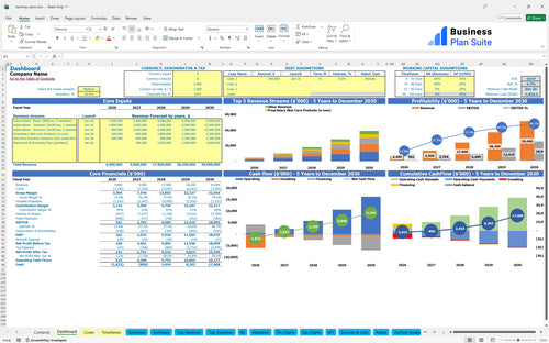 tanning salon financial model dashboard bpt