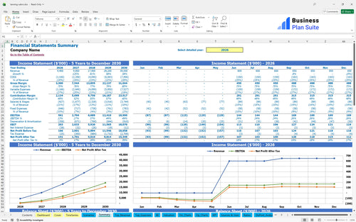tanning salon financial model summary bpt