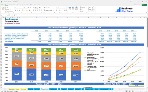tanning salon financial model top revenue bpt