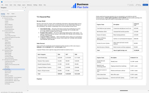 tennis facility business plan financial plan bpt